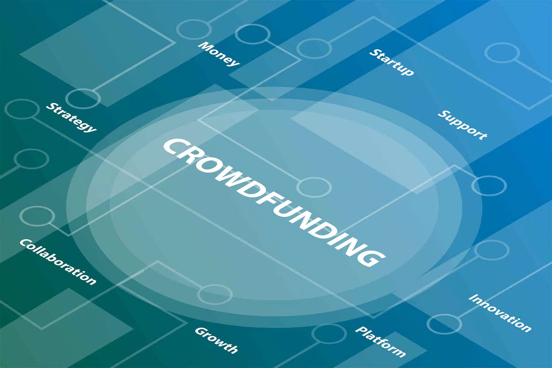 banner-types-of-equity-crowdfunding
